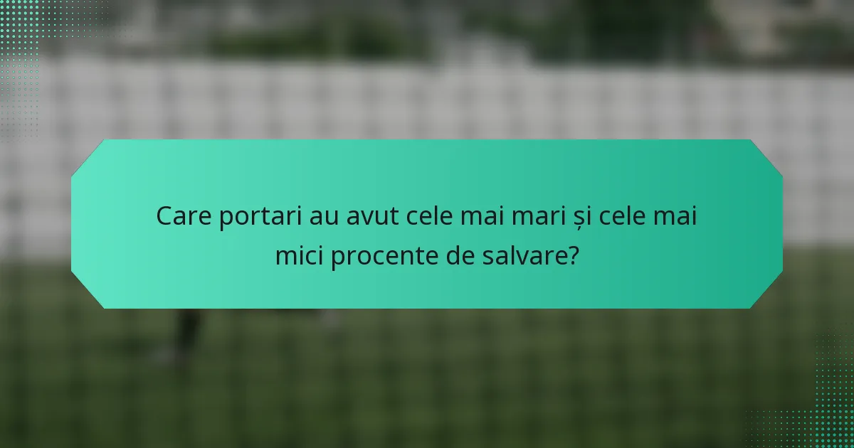 Care portari au avut cele mai mari și cele mai mici procente de salvare?