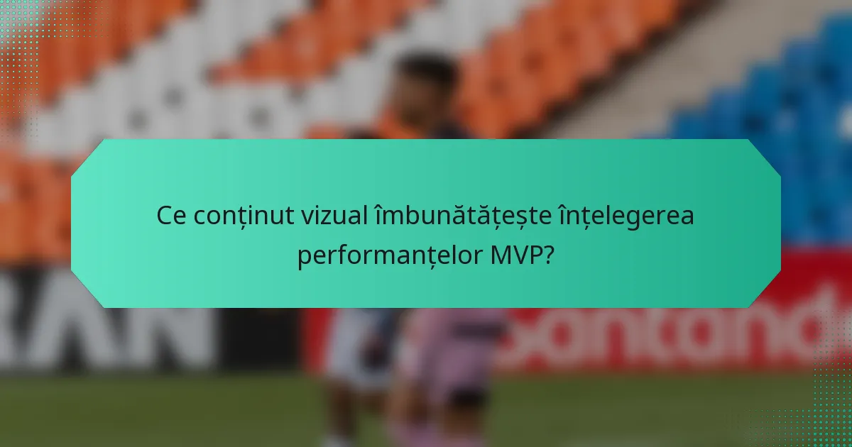 Ce conținut vizual îmbunătățește înțelegerea performanțelor MVP?